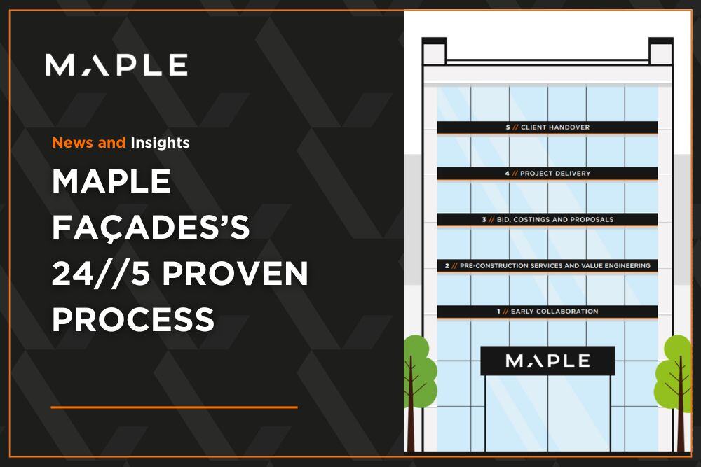 Maple Façades reveals the method behind ensuring success in every project